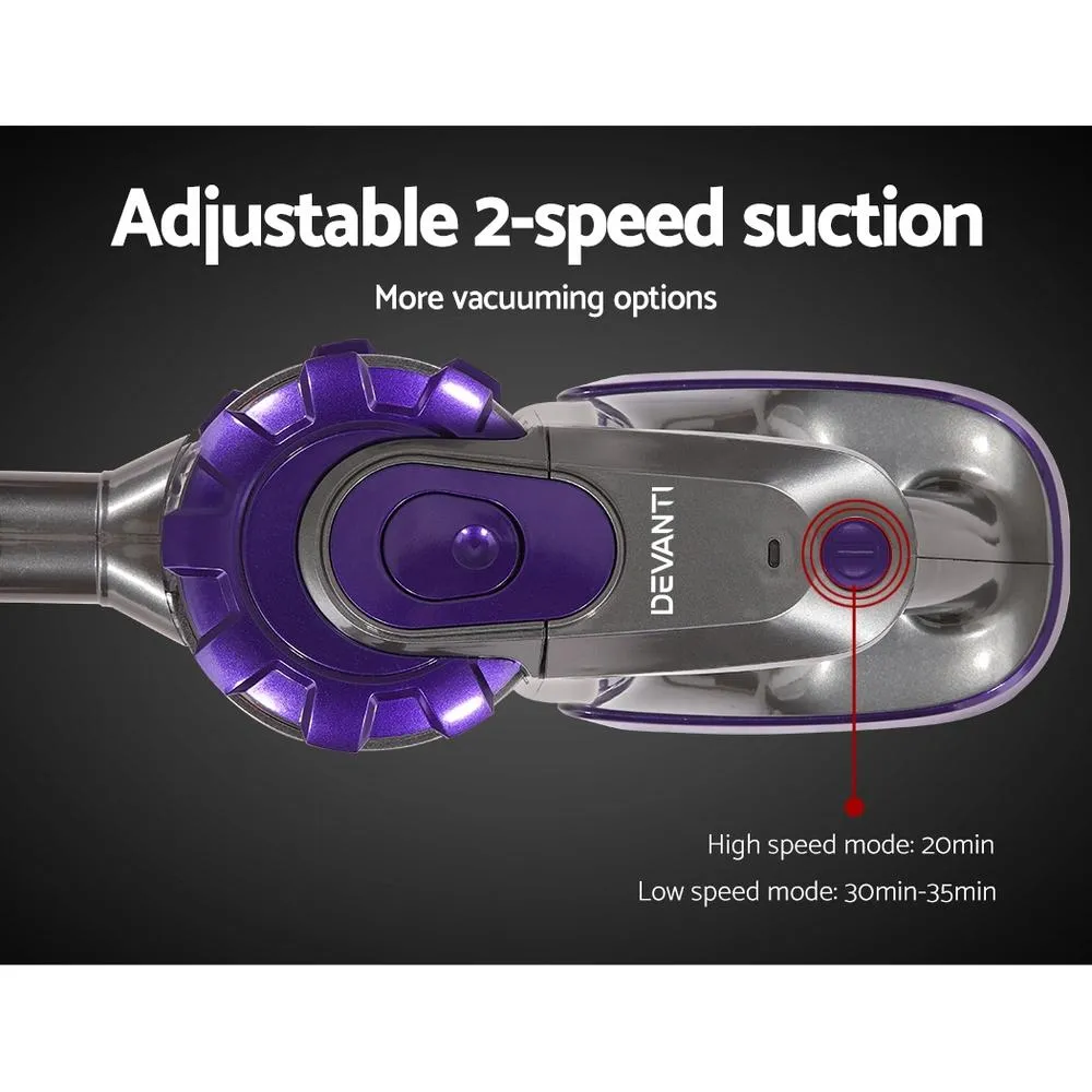150w Handheld Cordless Vacuum Cleaner 2-Speed with Headlight