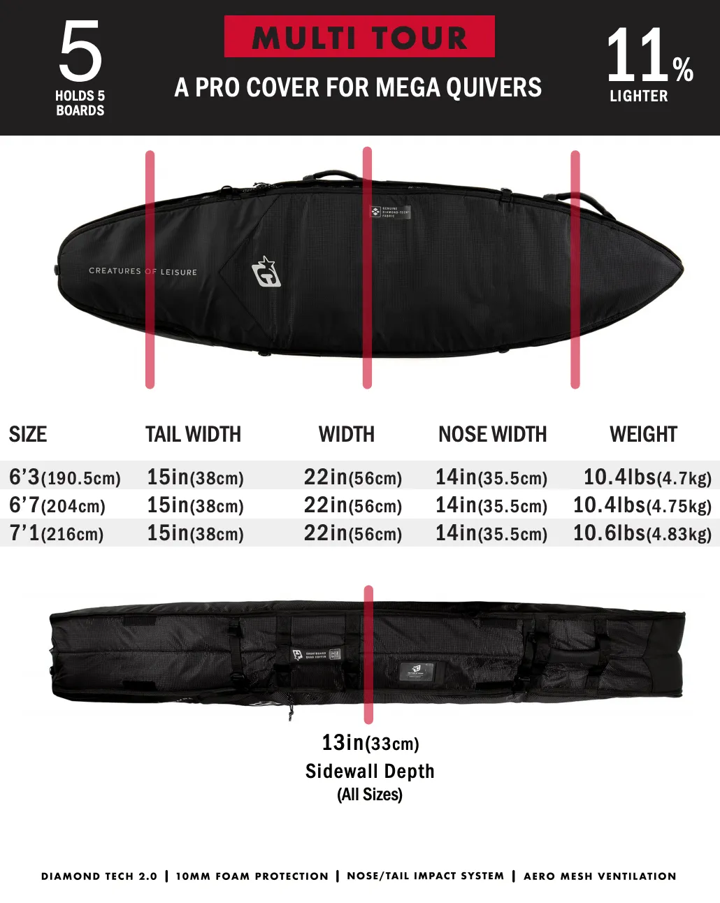 Creatures - 6'7" Shortboard Multi Tour DT2.0 - Black/Silver
