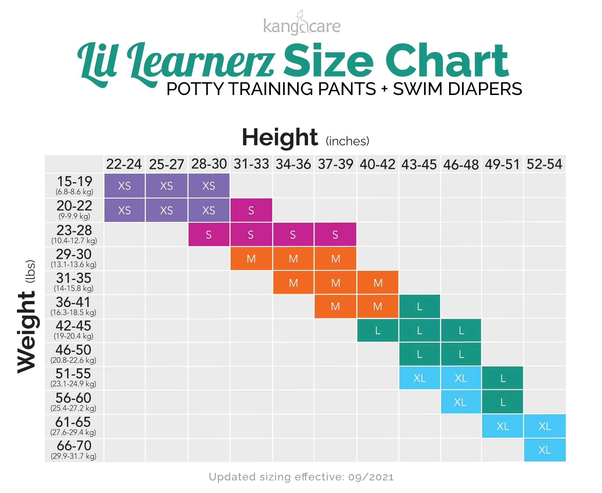 Lil Learnerz Potty Learning Pants (2-Pack) - XSMALL