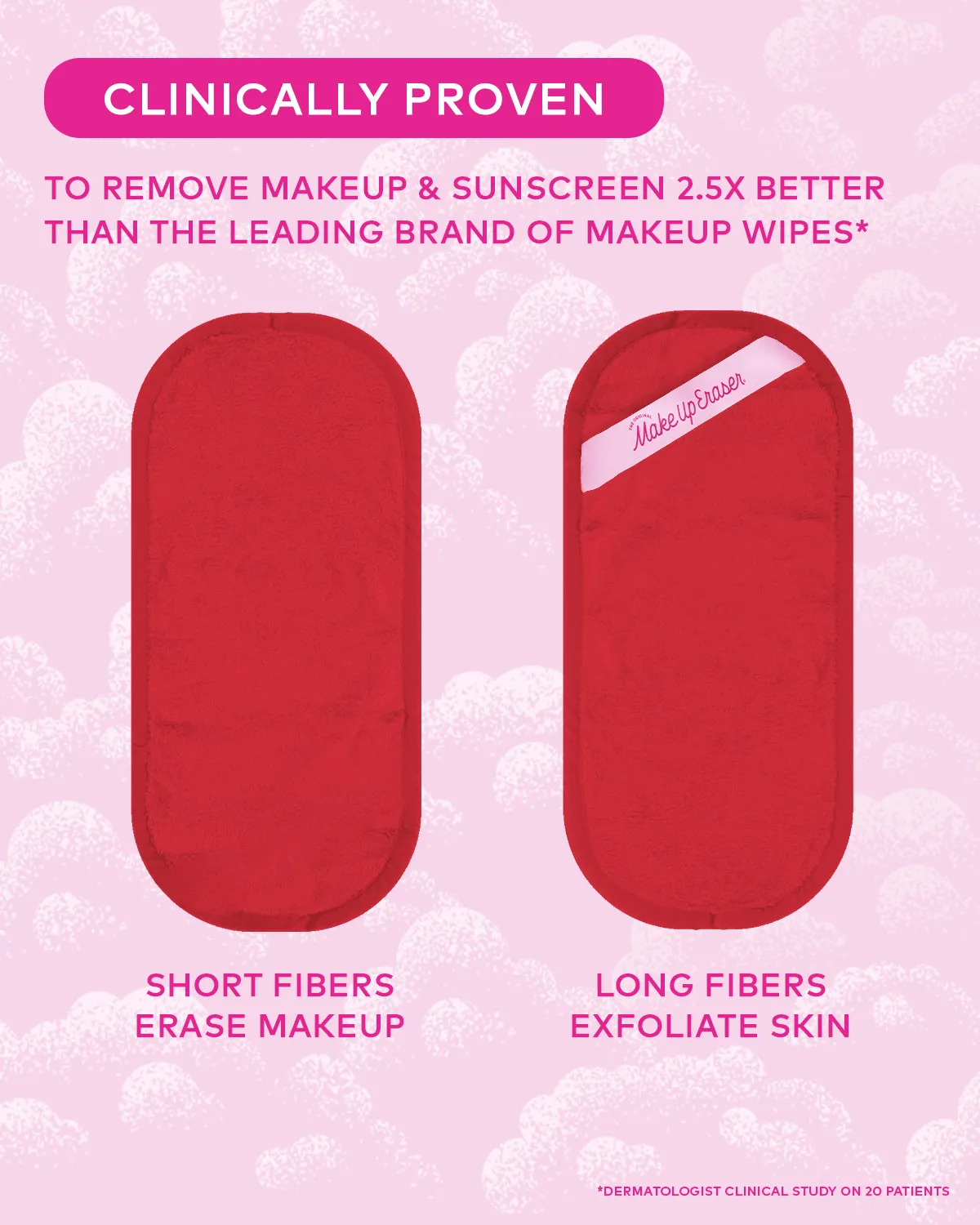 MakeUp Eraser PRO - Red