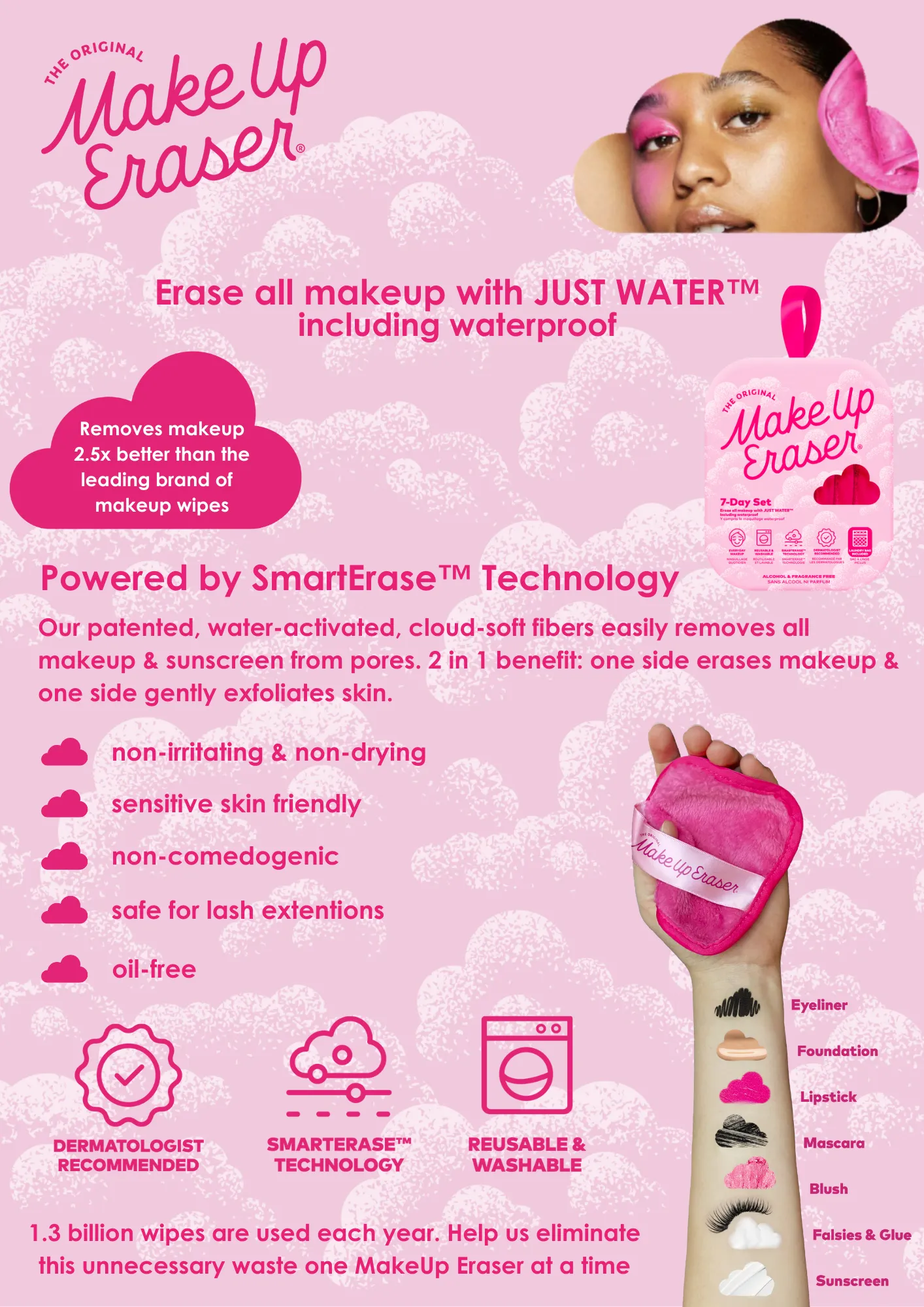 MakeUp Eraser PRO - Red