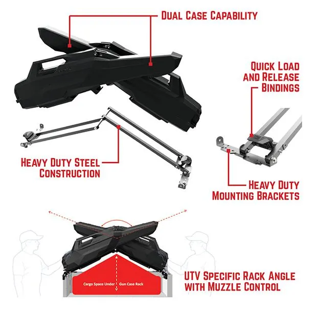 Seizmik Armory X Gun Case Rack
