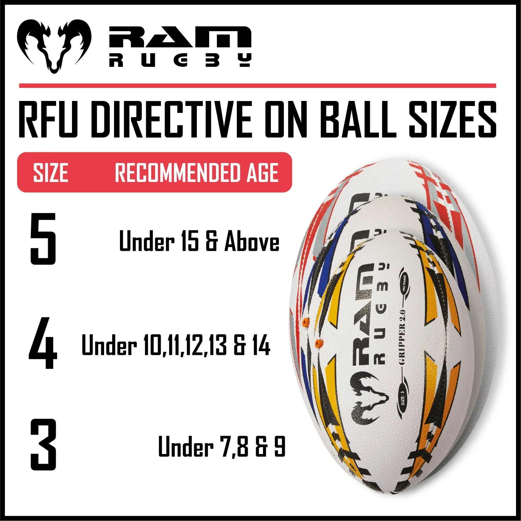 Skills Ball Bundle