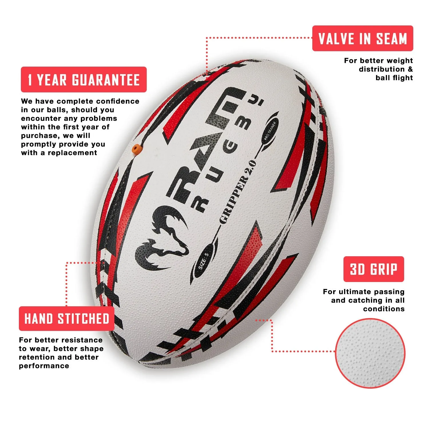 Skills Ball Bundle