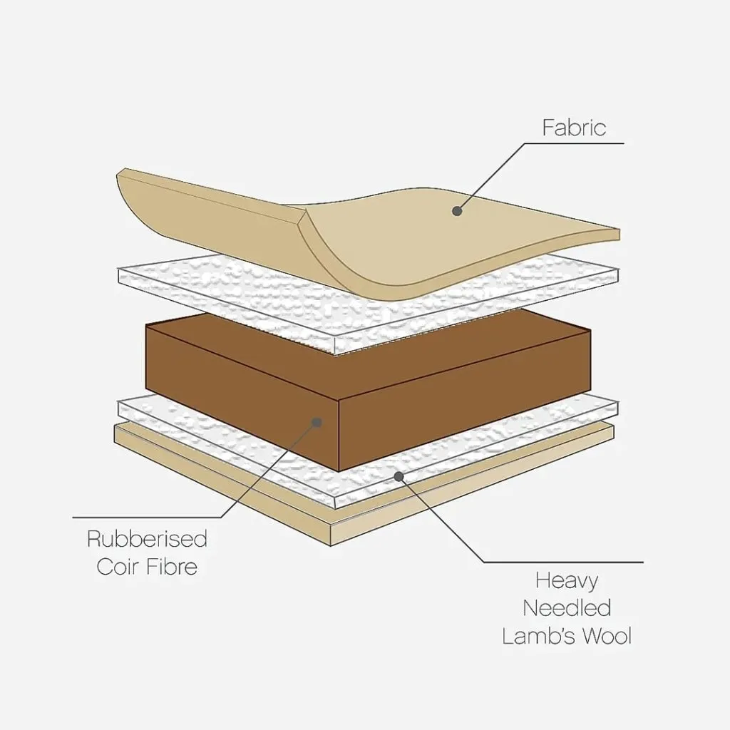 TUTTI BAMBINI Natural Coir Fibre Cot Mattress (60 x 120 cm)