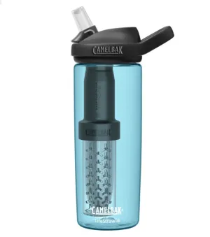 Water Filter Bottle